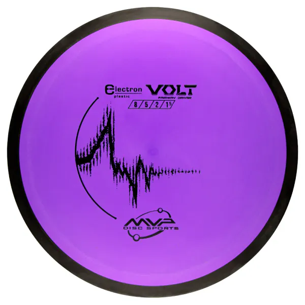 Hovedbilde Volt 