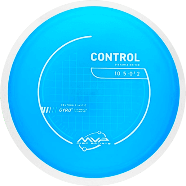 Hovedbilde Neutron Control